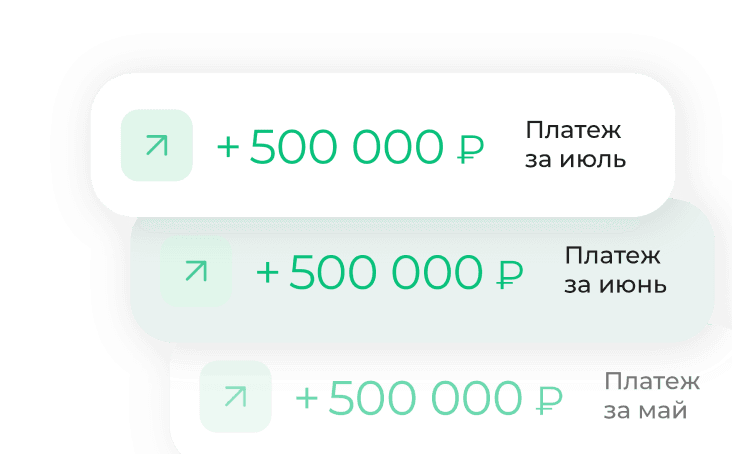 Лизинговые платежи